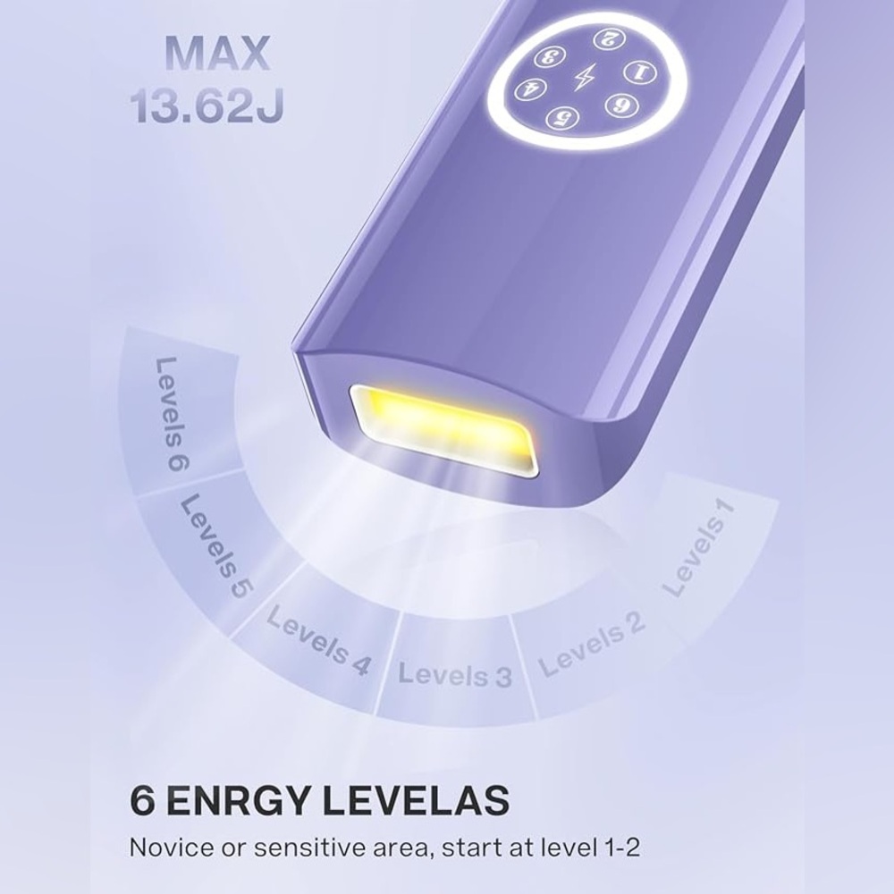 New Permanent Laser Hair Removal Device - Picture 5 of 6
